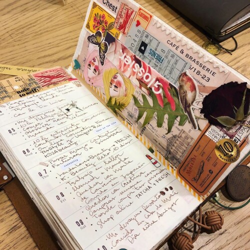 Beispiel Traveler's Notebook